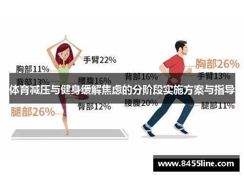 体育减压与健身缓解焦虑的分阶段实施方案与指导